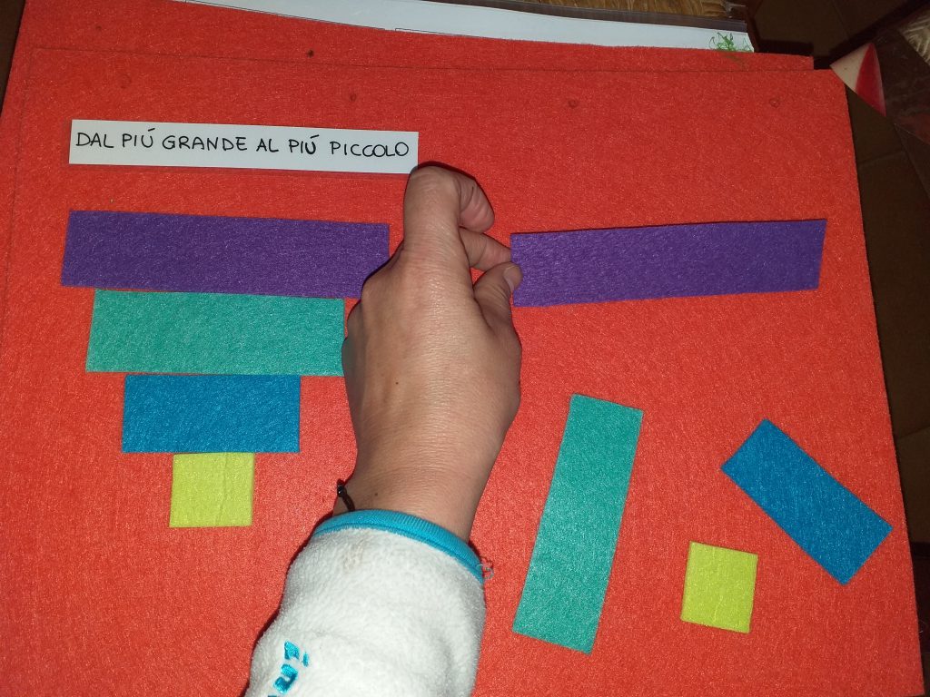 Lavorare sul libro sensoriale by Vincenza e Emilia - Illustrated by Vincenza & Emilia - Ourboox.com