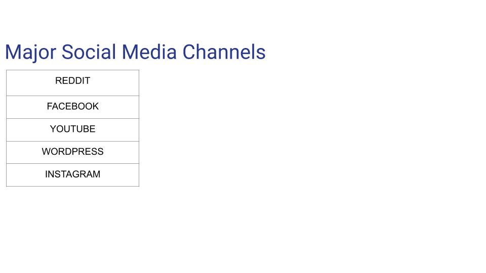 Assingment 1 by Arda Örnek - Ourboox.com