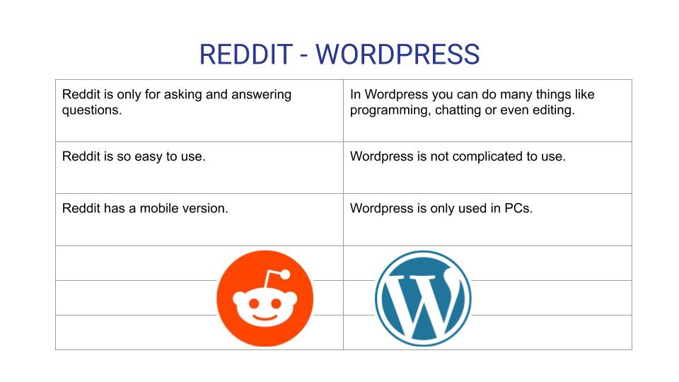 Assingment 1 by Arda Örnek - Ourboox.com