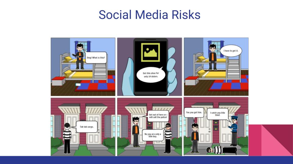 Ways Of Using Social Media by İlker Yaman Topçu - Ourboox.com