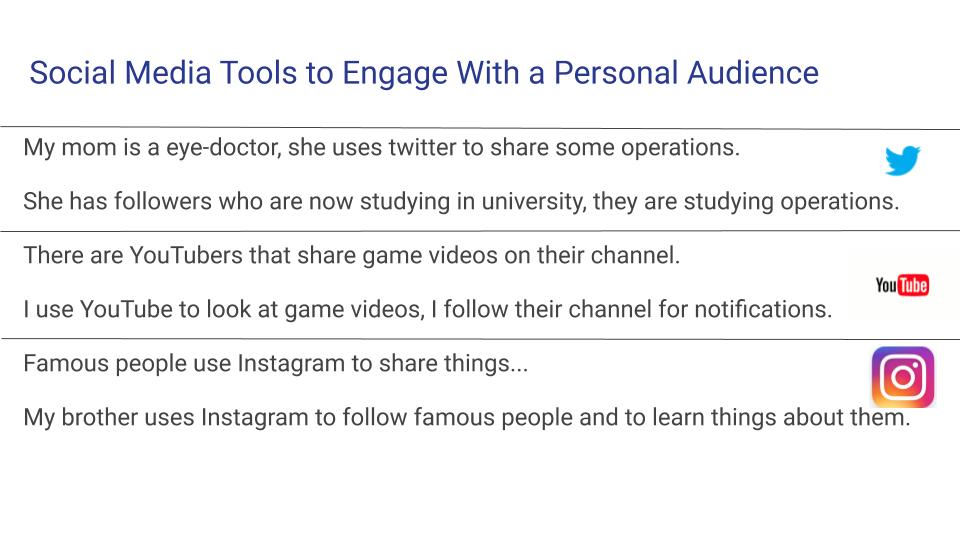 About Social Media by Arda Örnek - Ourboox.com