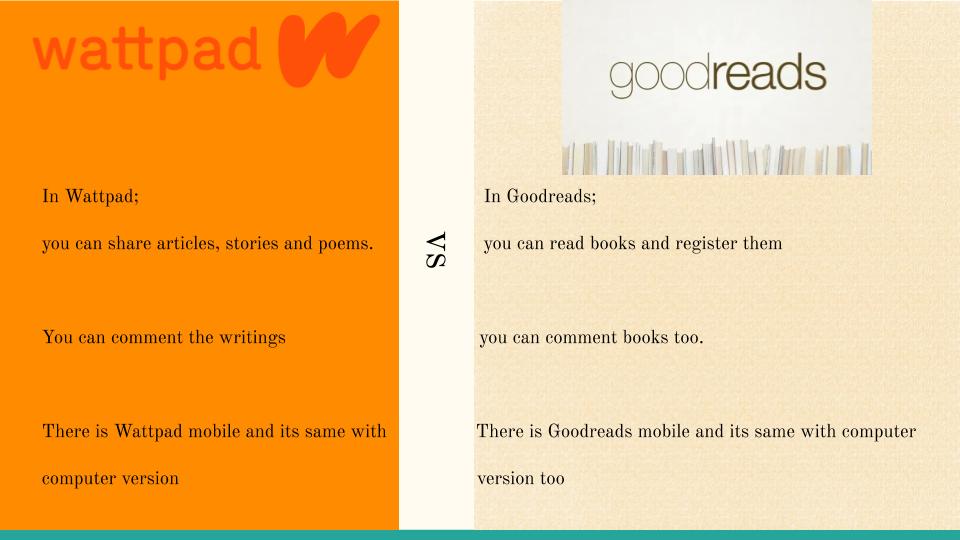 All About Social Media by Atakan Batu Akat - Ourboox.com