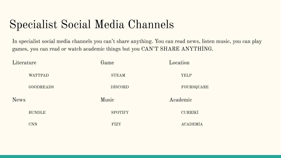 All About Social Media by Atakan Batu Akat - Ourboox.com