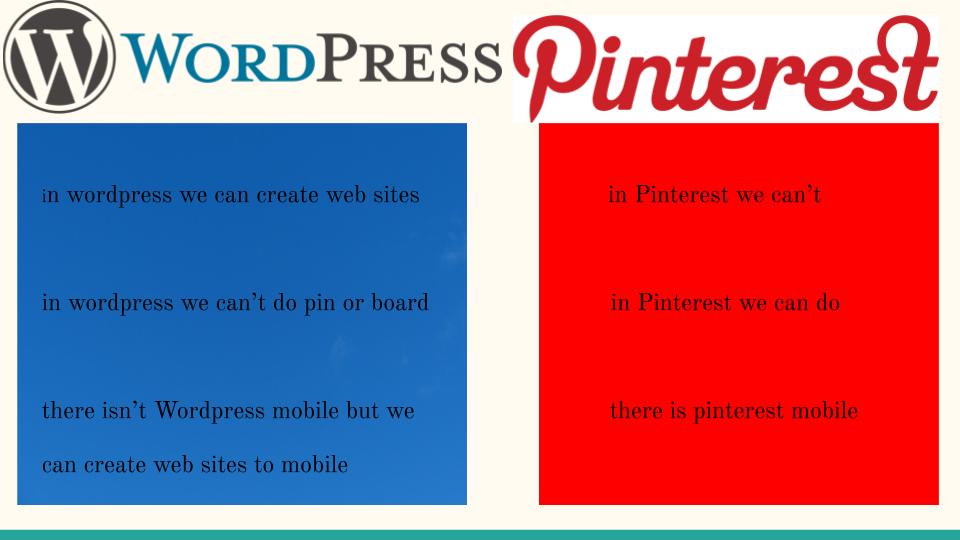 All About Social Media by Atakan Batu Akat - Ourboox.com