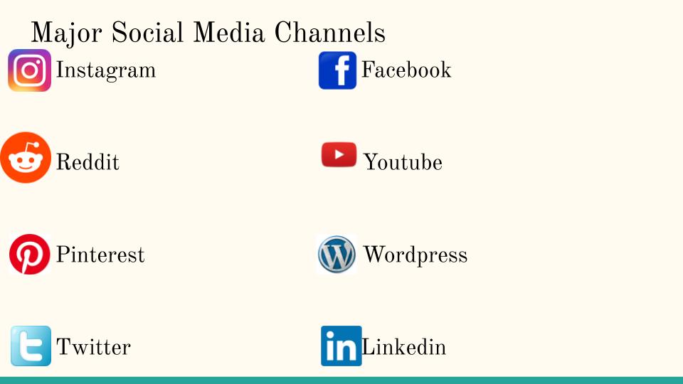 All About Social Media by Atakan Batu Akat - Ourboox.com