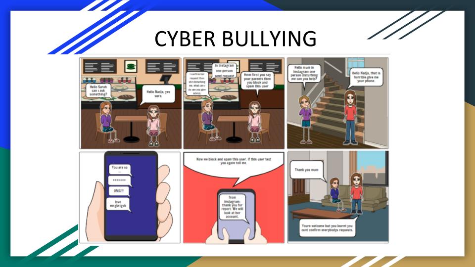 All About Social Media by Nisa Nur Kibritci - Ourboox.com