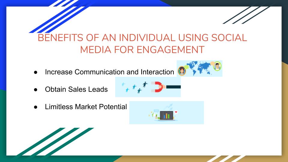 All About Social Media by Nisa Nur Kibritci - Ourboox.com