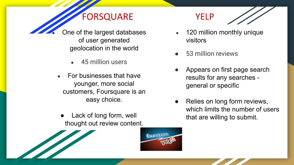 All About Social Media by Nisa Nur Kibritci - Ourboox.com