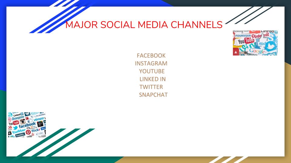 All About Social Media by Nisa Nur Kibritci - Ourboox.com