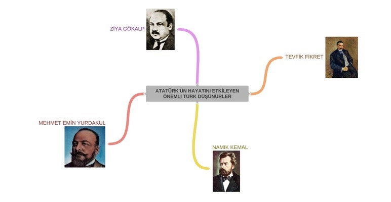  by ikra - Ourboox.com