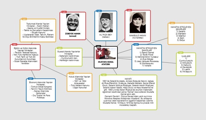  by ikra - Ourboox.com