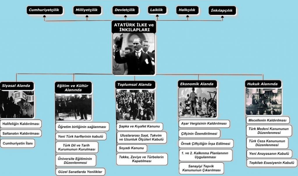  by ikra - Ourboox.com