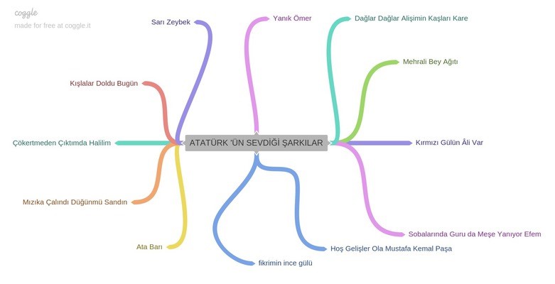  by ikra - Ourboox.com