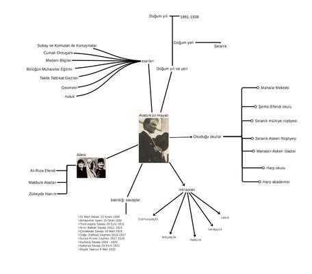  by ikra - Ourboox.com