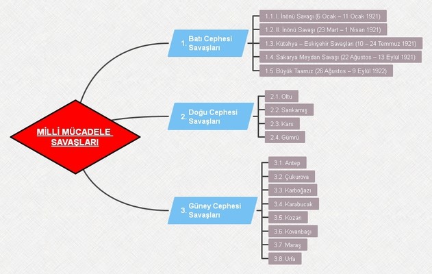  by ikra - Ourboox.com