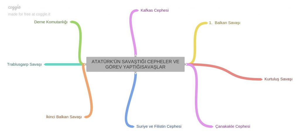  by ikra - Ourboox.com