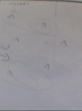 Mima Mounds- Geologic process final product by Landen Northrop - Illustrated by Landen Northrop - Ourboox.com