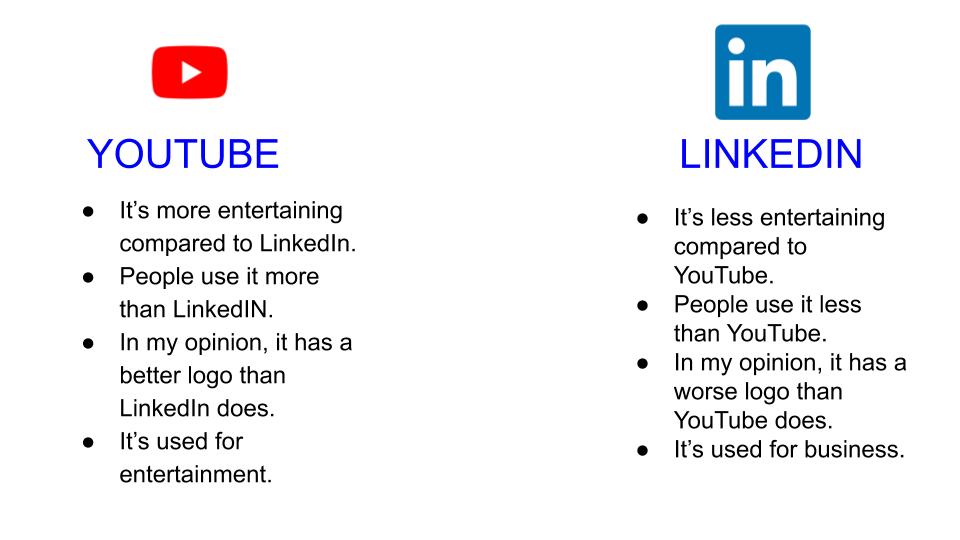 Assignment 1_All You Need To Know About Social Media by Özgü Özer - Ourboox.com