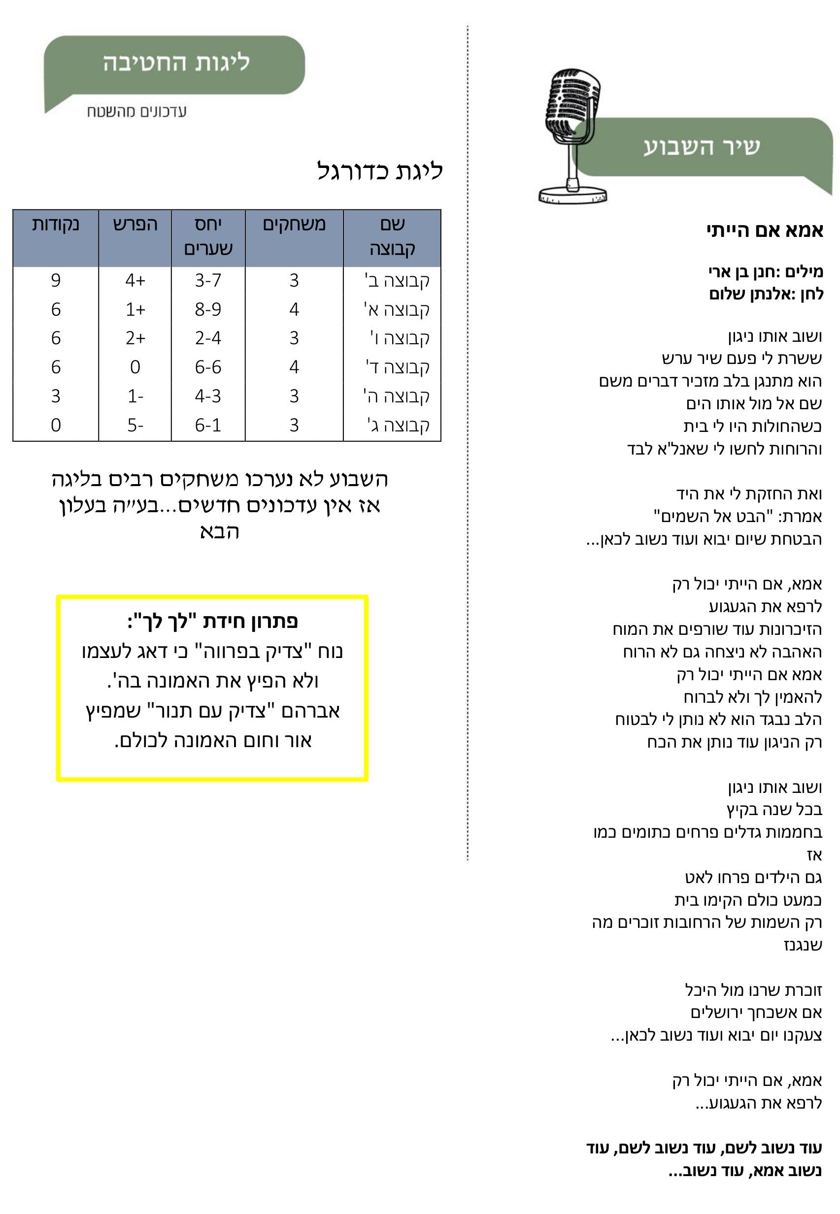 עלון פרשת “וירא” תש”פ חטיבה ישבתית נריה by haim yonatan zilberman - Ourboox.com