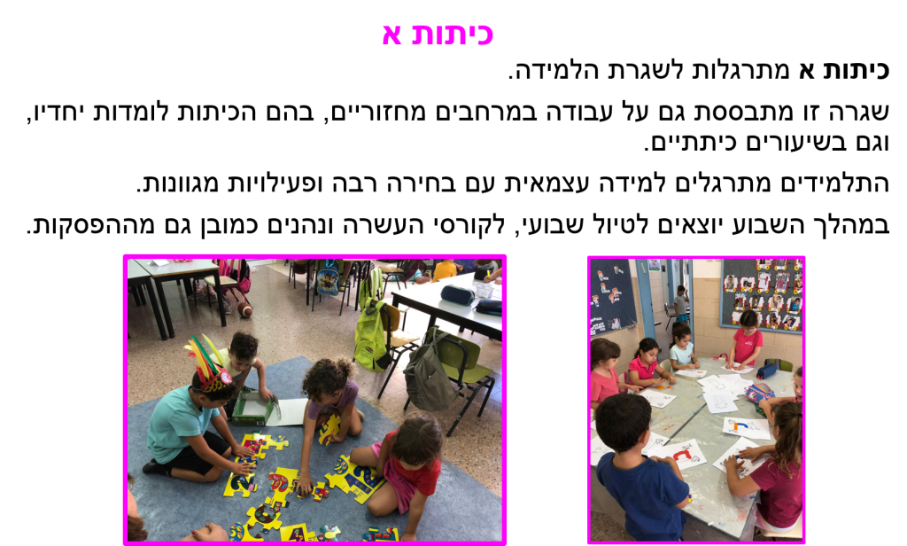 בין מבוא לגליל נובמבר 2019 by reut berniker - Illustrated by מבוא הגליל - Ourboox.com