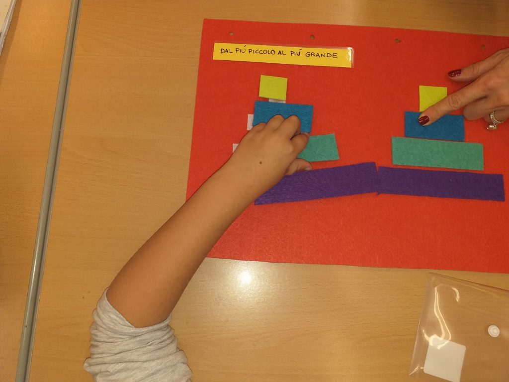 Lavorare sul libro sensoriale by Vincenza e Emilia - Ourboox.com