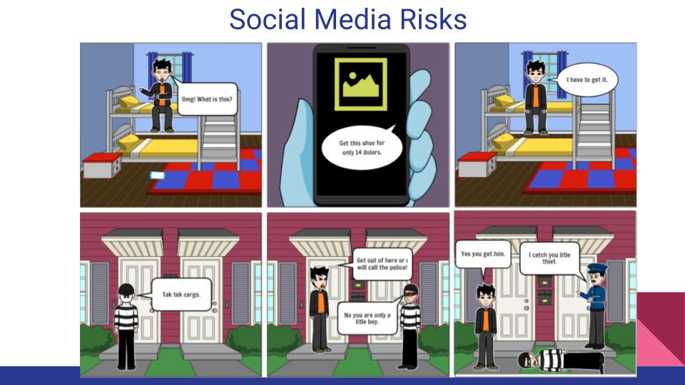 Ways Of Using Social Media by İlker Yaman Topçu - Ourboox.com