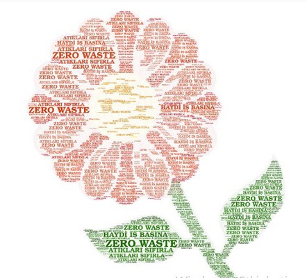 WEB 2.0 by GÖZDE PINAR OBALI - Ourboox.com