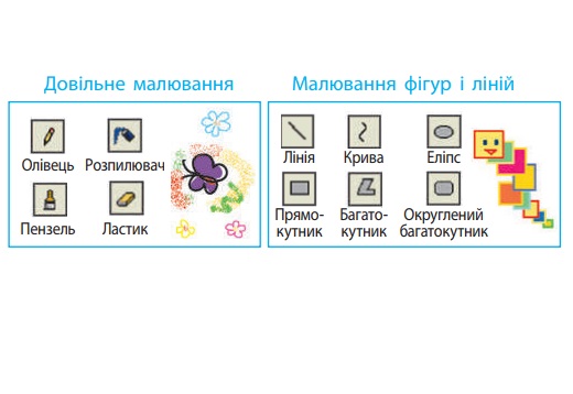 Робота в середовищі графічного редактора by Ira K - Illustrated by Лещина І.В. - Ourboox.com