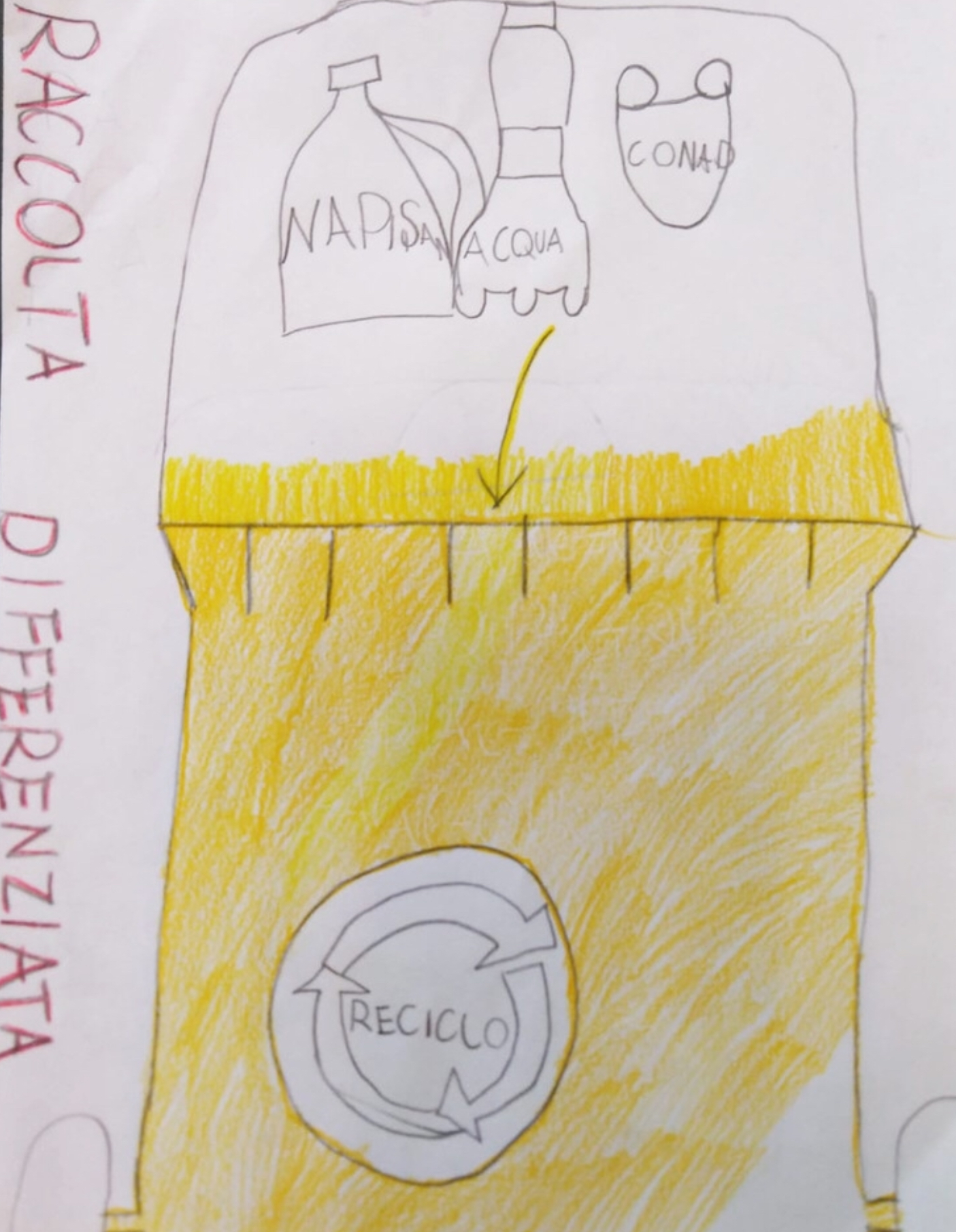 “Il viaggio di un semino di tarassaco alla scoperta dell’ambiente” by Luisa - Ourboox.com