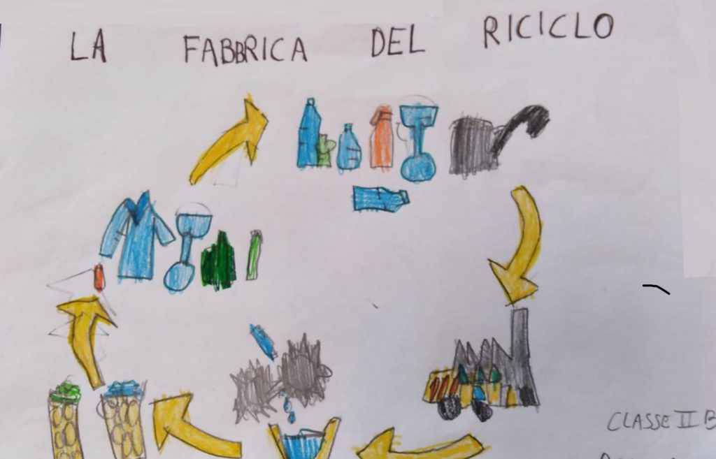 “Il viaggio di un semino di tarassaco alla scoperta dell’ambiente” by Luisa - Ourboox.com