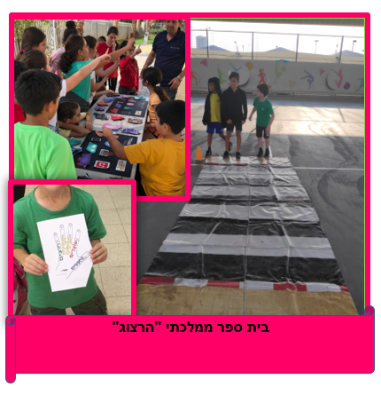 שבוע הבטיחות בדרכים – תש”ף – מחוז מרכז by liava deutsch - Ourboox.com