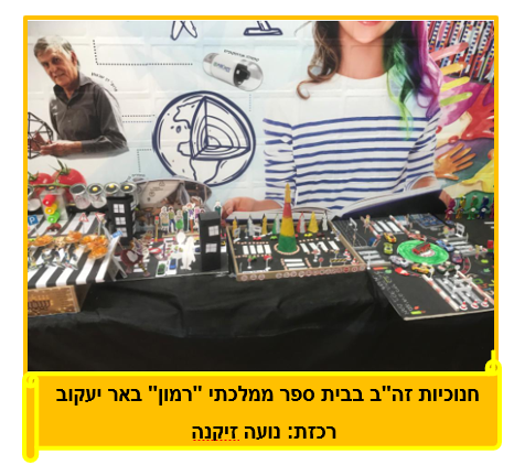 שבוע הבטיחות בדרכים – תש”ף – מחוז מרכז by liava deutsch - Ourboox.com