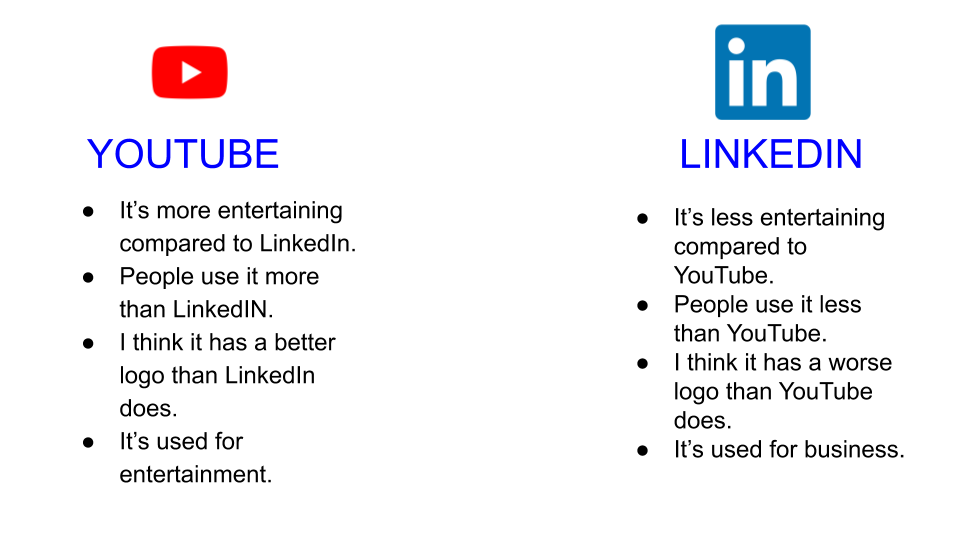 Assignment 1_All You Need To Know About Social Media by Özgü Özer - Ourboox.com