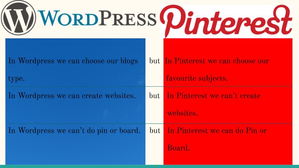 Btec_SocialMedia_1Assignment by Atakan Batu Akat - Ourboox.com