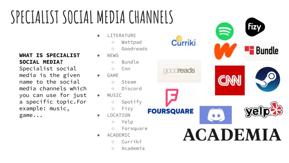 Why Are We Using Social Media? by Nil Özkaya - Ourboox.com