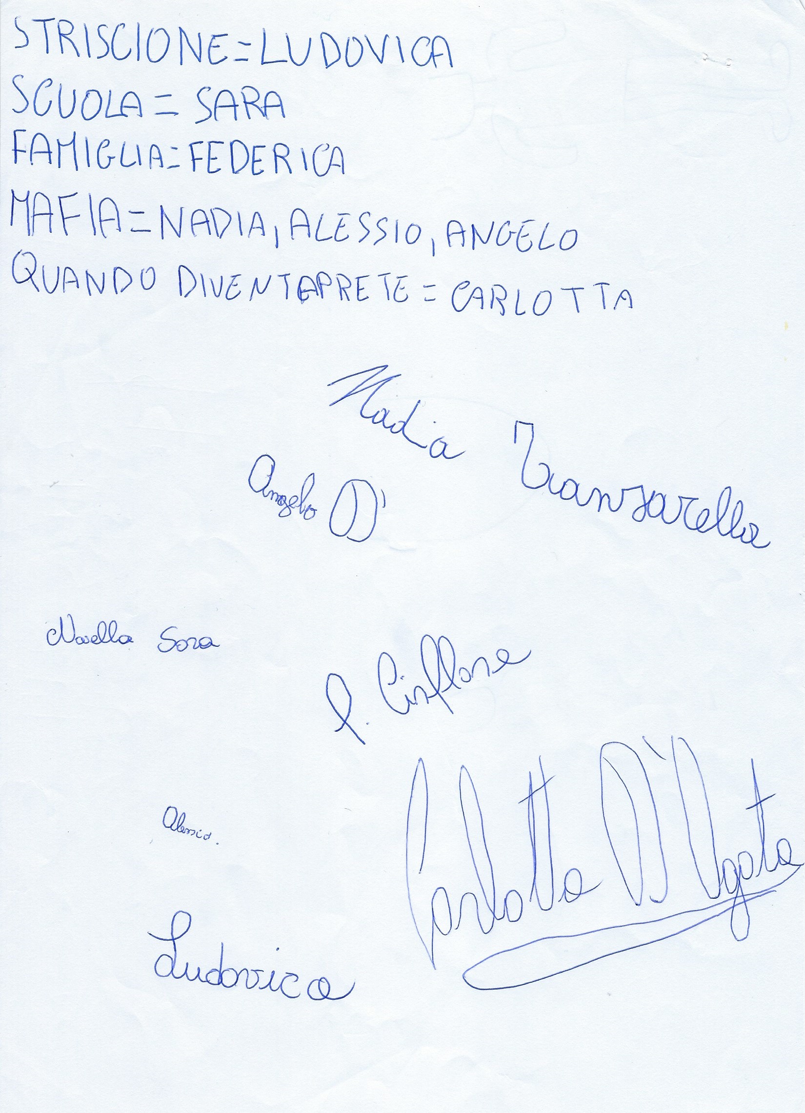 Padre Pino Puglisi: testimone di fede e di speranza by Rosaria Ricciardo - Illustrated by 5 A-B-C-D / Anno Scolastico 2017-18 /      8° I.C. "E. Vittorini" - SIRACUSA - Ourboox.com