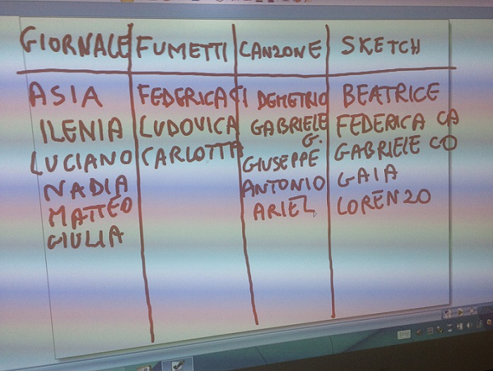 Padre Pino Puglisi: testimone di fede e di speranza by Rosaria Ricciardo - Illustrated by 5 A-B-C-D / Anno Scolastico 2017-18 /      8° I.C. "E. Vittorini" - SIRACUSA - Ourboox.com