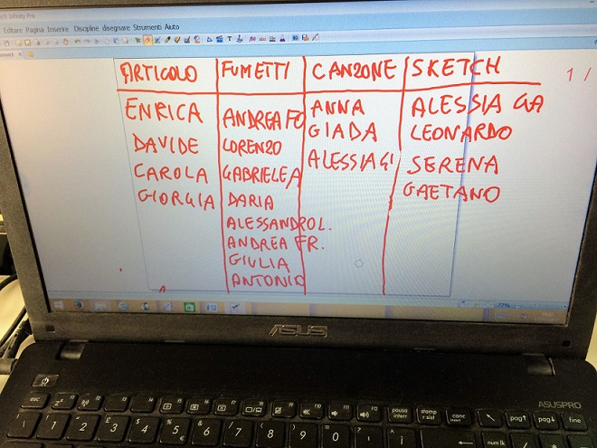 Padre Pino Puglisi: testimone di fede e di speranza by Rosaria Ricciardo - Illustrated by 5 A-B-C-D / Anno Scolastico 2017-18 /      8° I.C. "E. Vittorini" - SIRACUSA - Ourboox.com