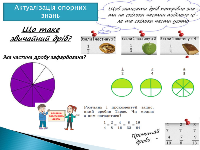 6 клас. Звичайні дроби та дії з ними by Oksana - Ourboox.com