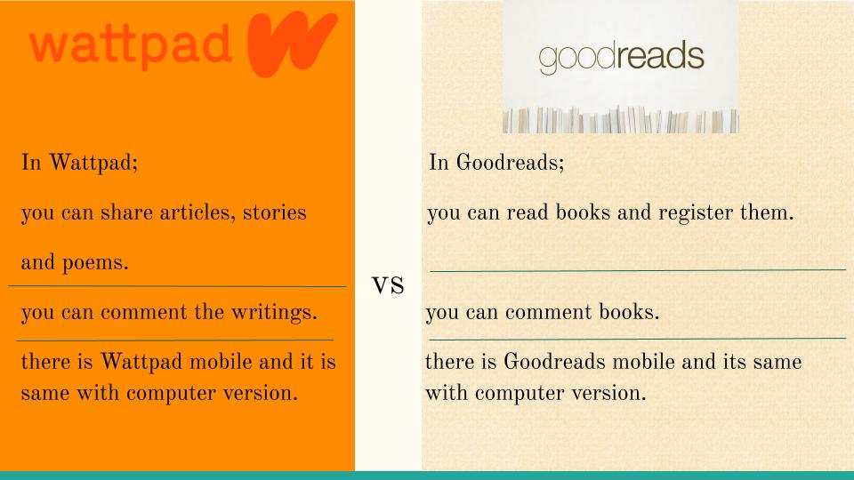 Btec_SocialMedia_1Assignment by Atakan Batu Akat - Ourboox.com