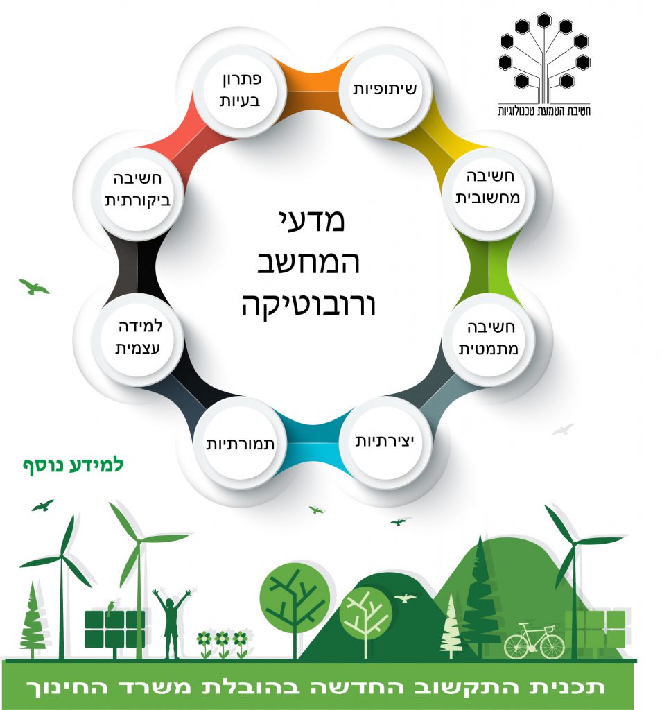 כנס מנהלי התישבותי by limor - Ourboox.com