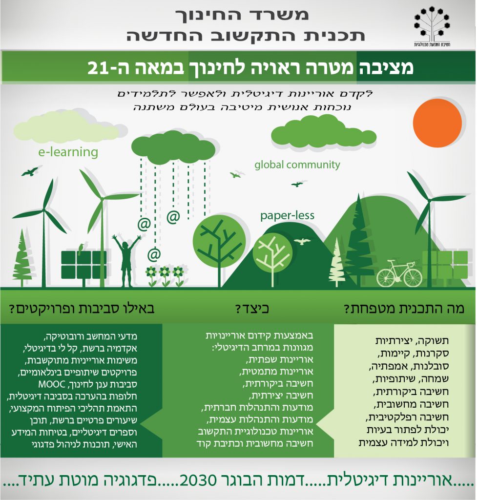 כנס מנהלי התישבותי by limor - Ourboox.com