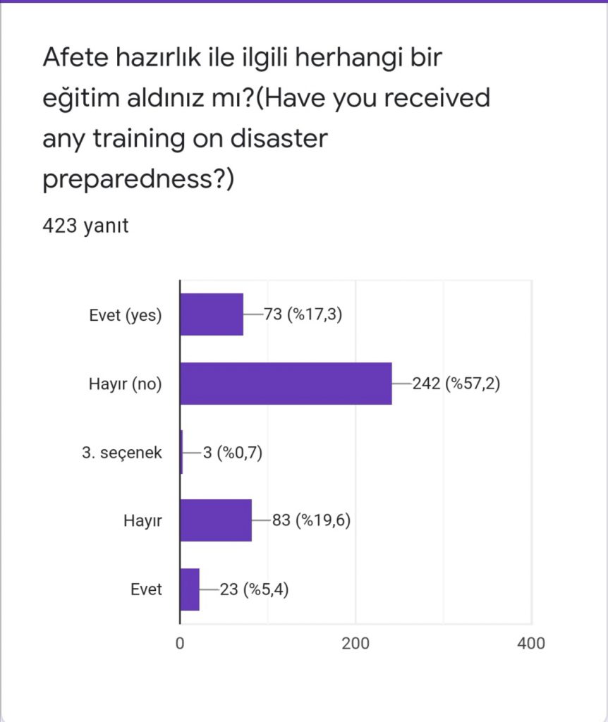 TUĞBA BAKKAL YAVUZ by tuğba bakkal yavuz - Ourboox.com