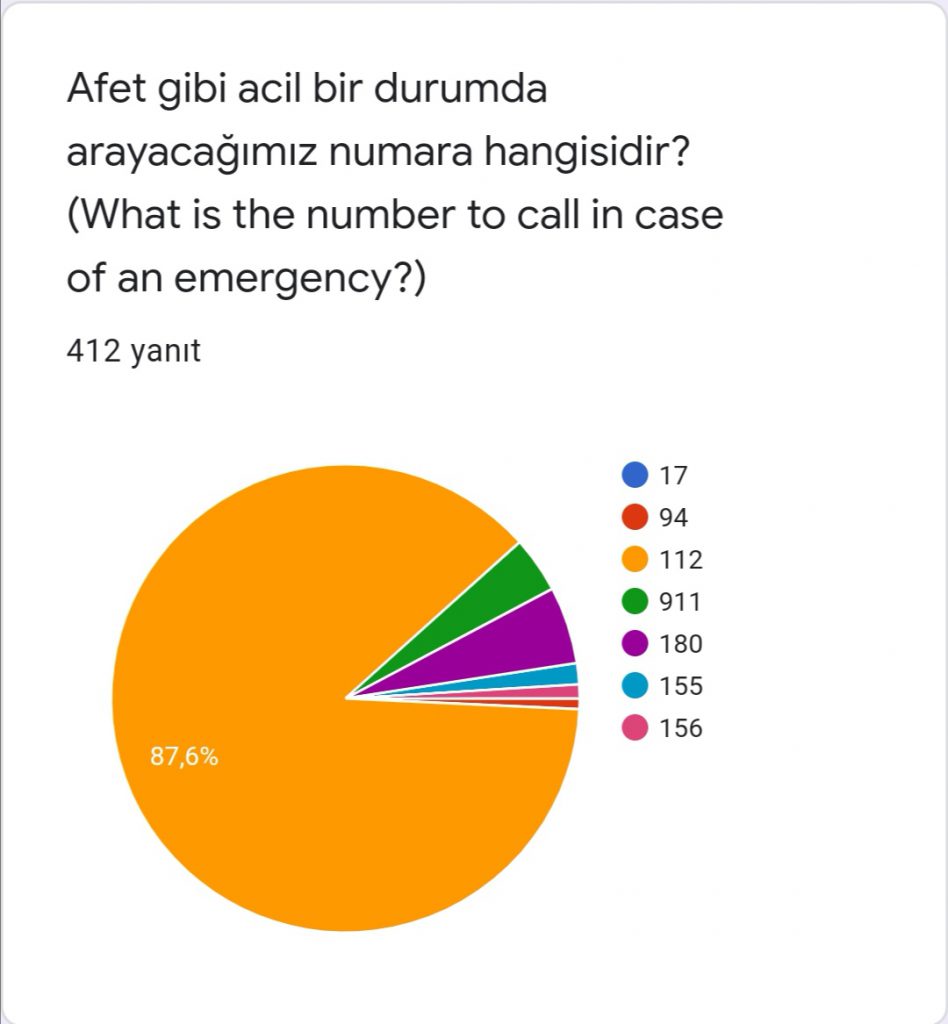 TUĞBA BAKKAL YAVUZ by tuğba bakkal yavuz - Ourboox.com