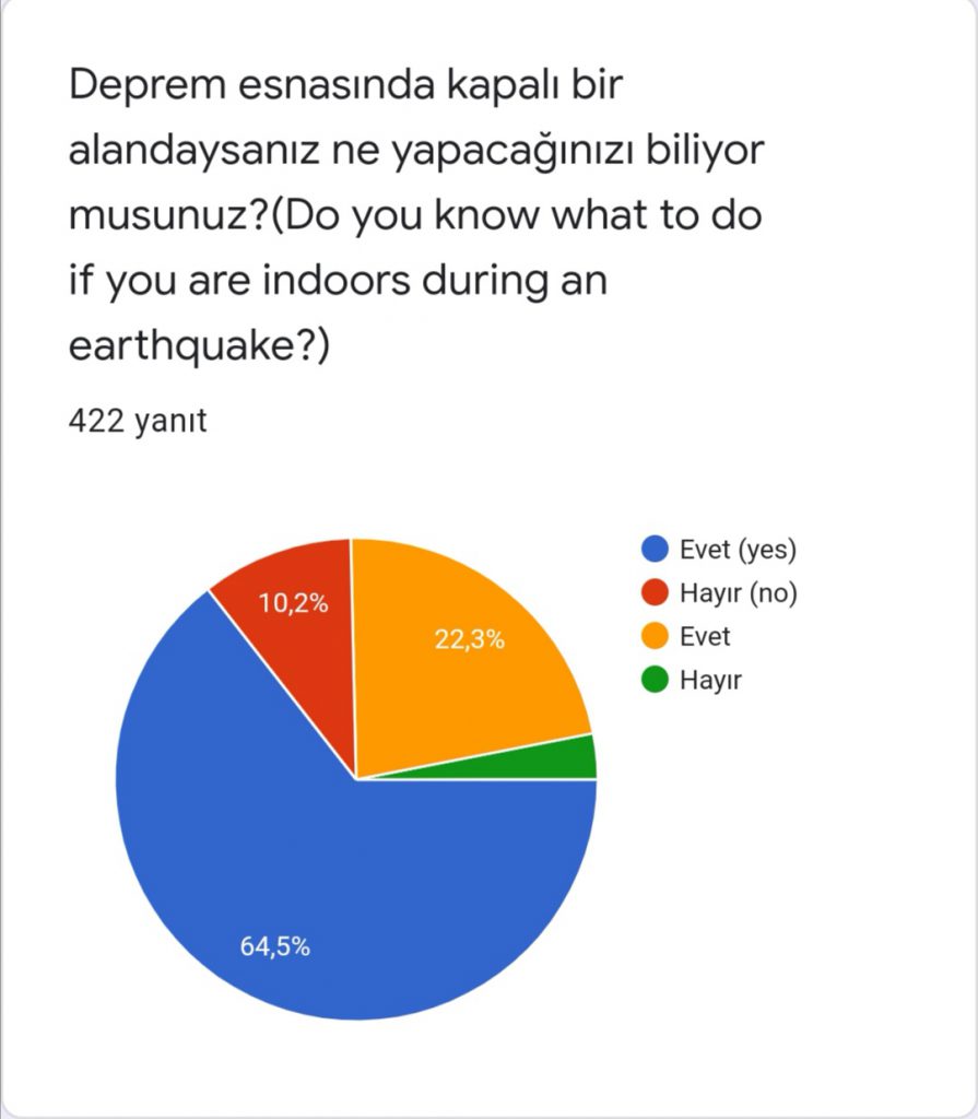 TUĞBA BAKKAL YAVUZ by tuğba bakkal yavuz - Ourboox.com