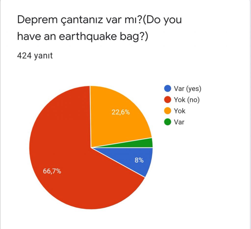 TUĞBA BAKKAL YAVUZ by tuğba bakkal yavuz - Ourboox.com