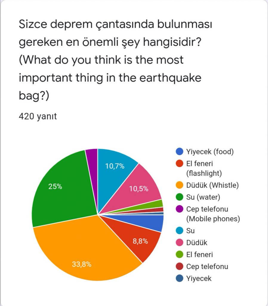 TUĞBA BAKKAL YAVUZ by tuğba bakkal yavuz - Ourboox.com