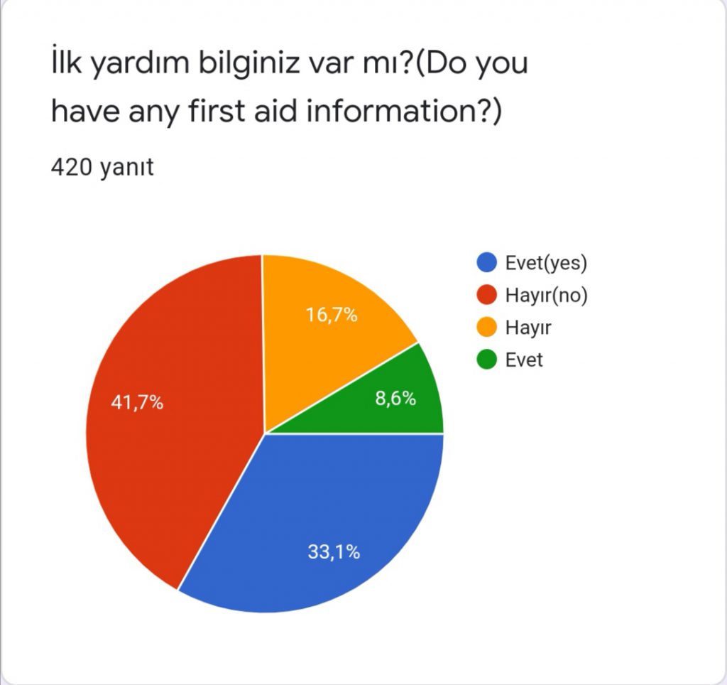 TUĞBA BAKKAL YAVUZ by tuğba bakkal yavuz - Ourboox.com