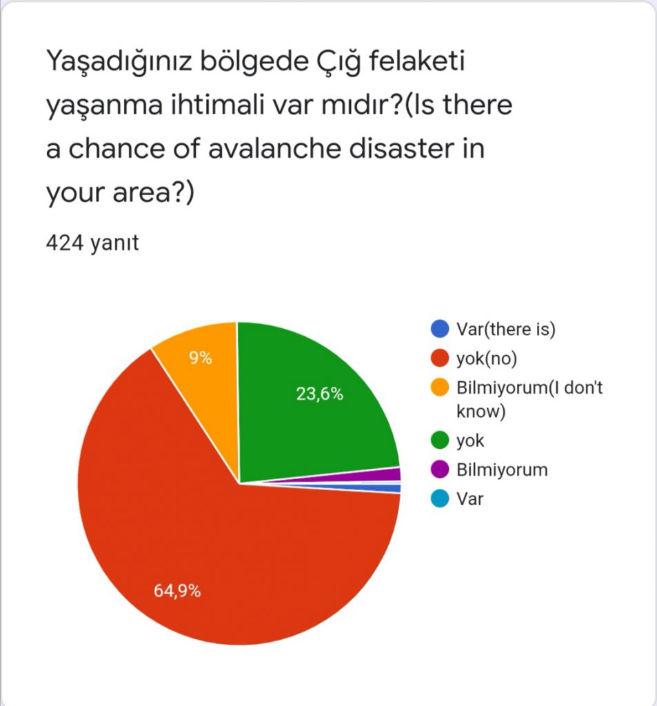 TUĞBA BAKKAL YAVUZ by tuğba bakkal yavuz - Ourboox.com