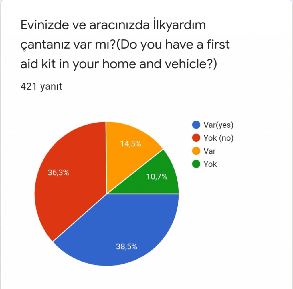 TUĞBA BAKKAL YAVUZ by tuğba bakkal yavuz - Ourboox.com